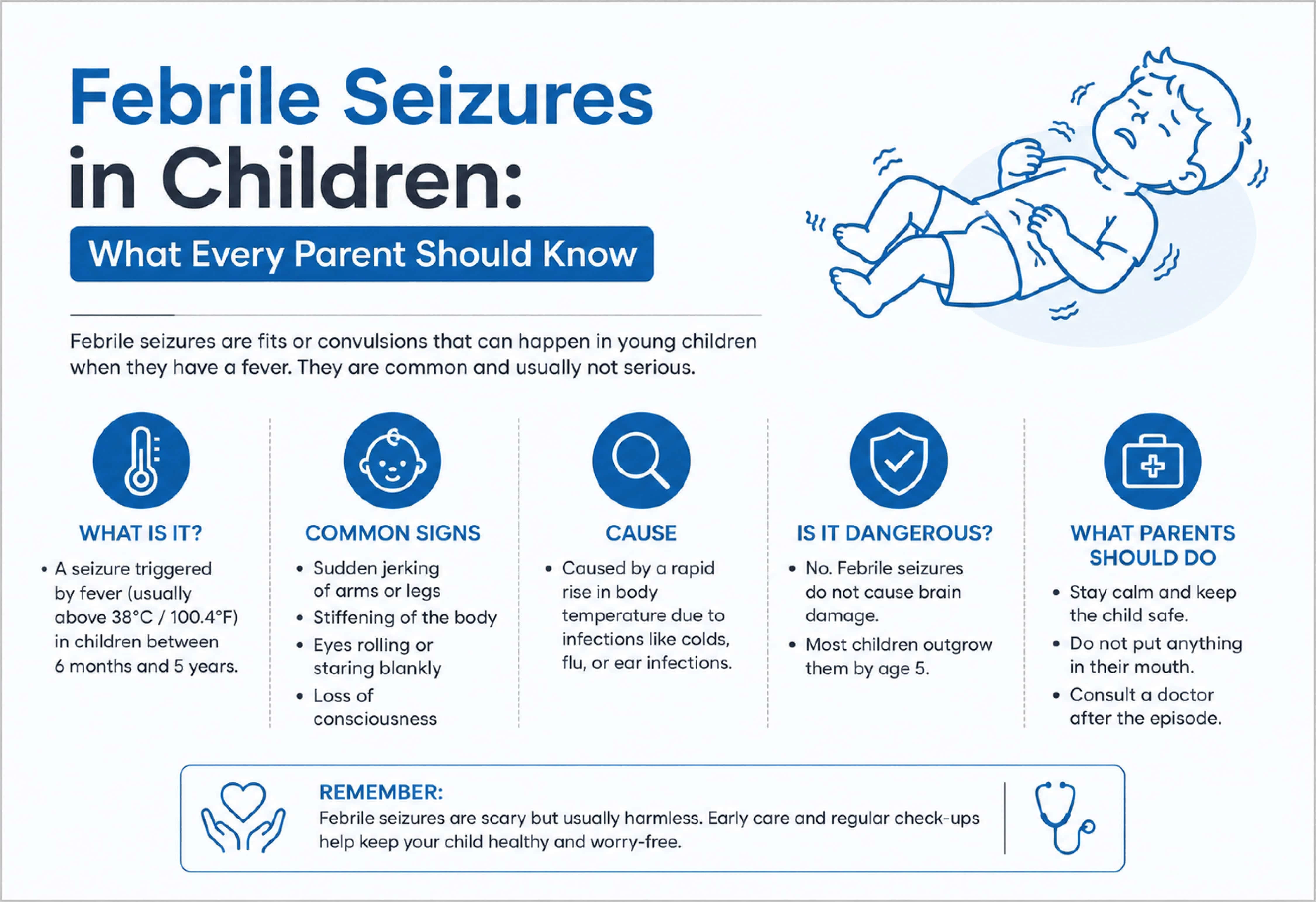 Febrile Seizures in Children- What Every Parent Should Know